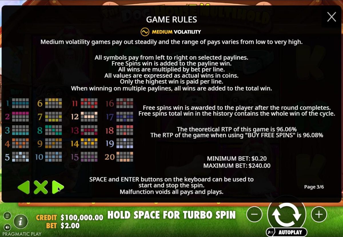 Rules page 3: medium volatility, 20 paylines, a theoretical RTP of 96.06 percent, 96.08 percent when using Buy free spins, a minimum bet of $0.20 and a maximum bet of $240.